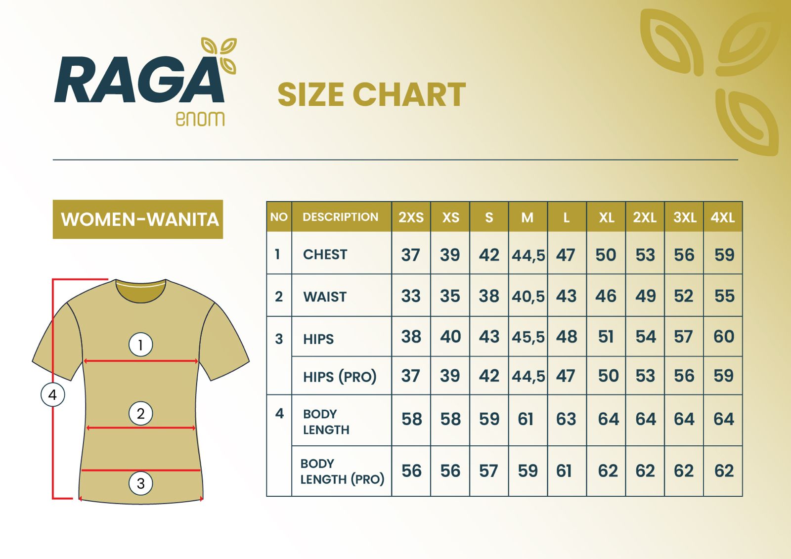 SCSM 2025 Women's Crop Top Jersey - Raga
